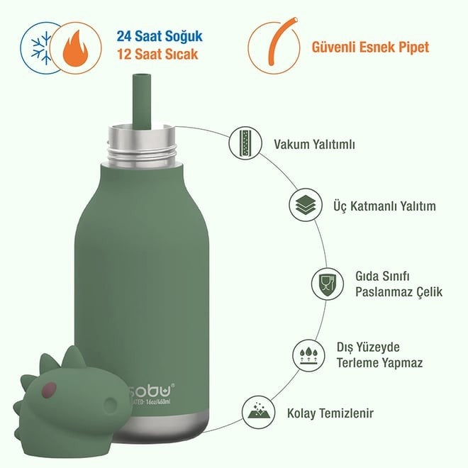 Asobu Bestie Bottle - Dinosaur