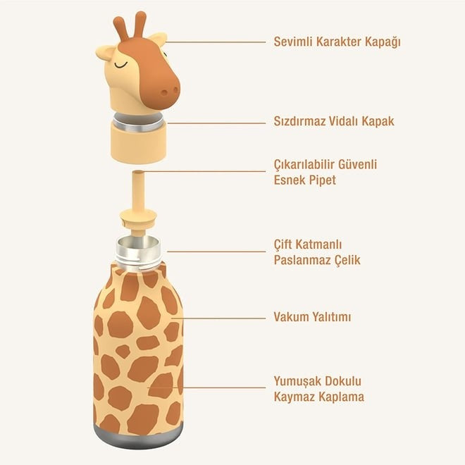 Asobu Bestie Bottle - Giraffe