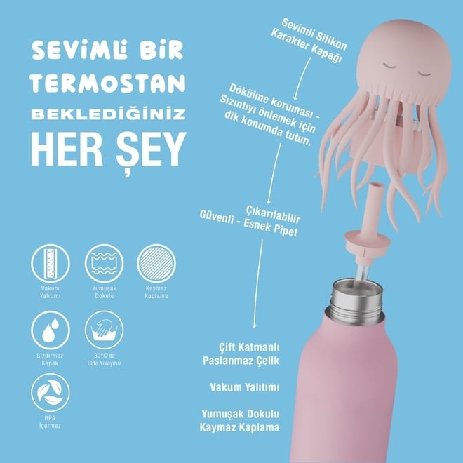 Asobu Bestie Bottle - JellyFish