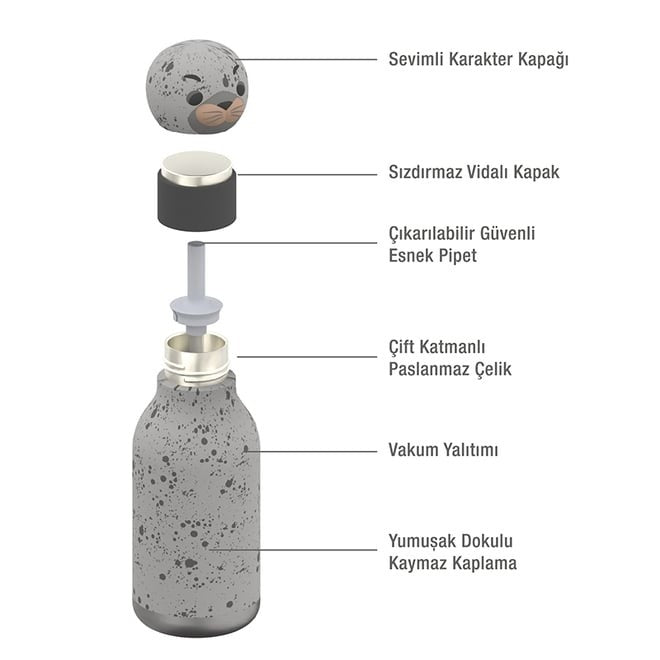 Asobu Bestie Bottle - Seal