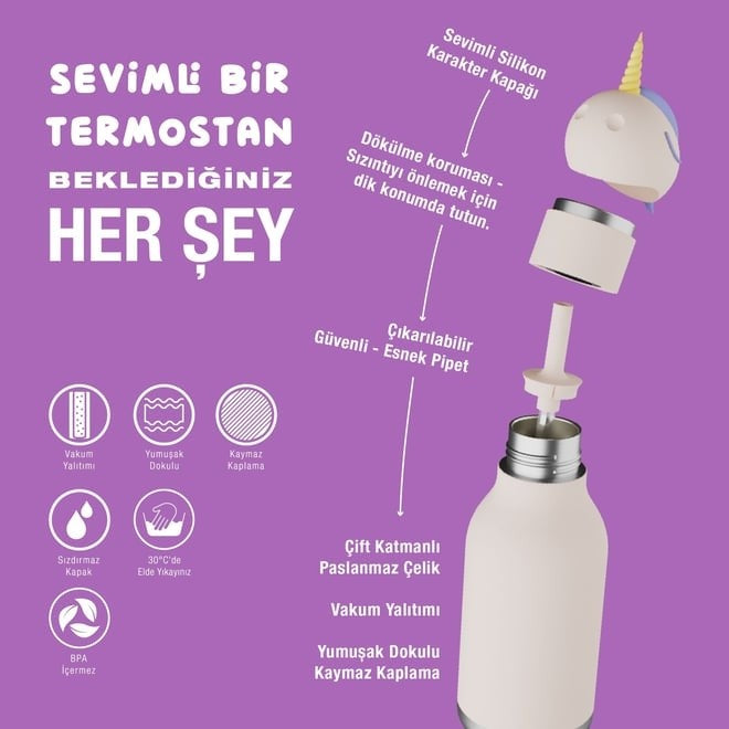 Asobu Bestie Bottle - Unicorn