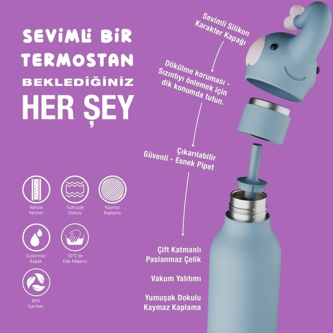 Asobu Bestie Bottle - Elephant