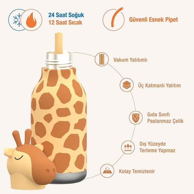 Asobu Bestie Bottle - Giraffe