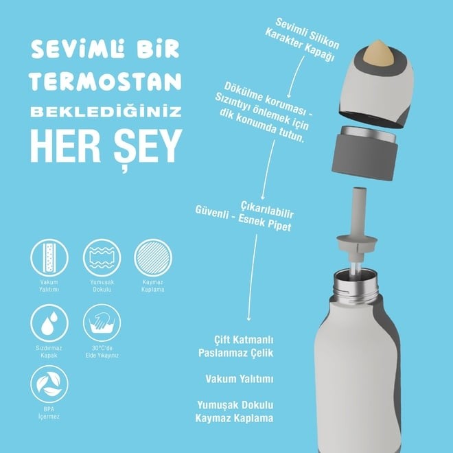 Asobu Bestie Bottle - Penguin