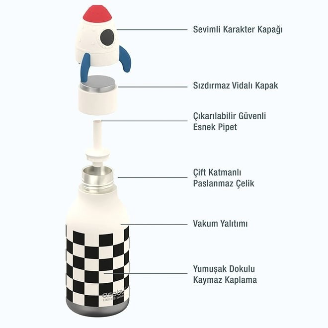 Asobu Bestie Bottle - Rocketship