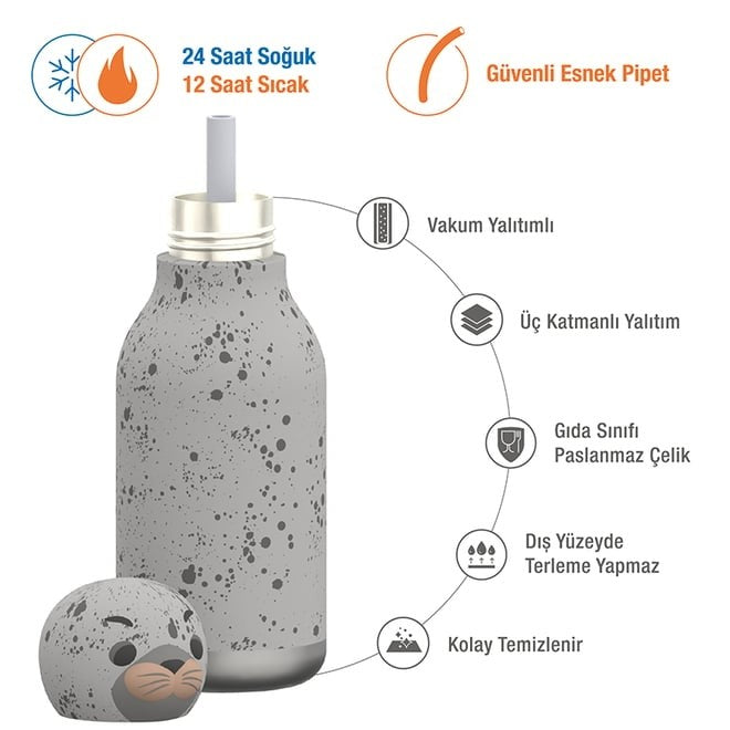 Asobu Bestie Bottle - Seal
