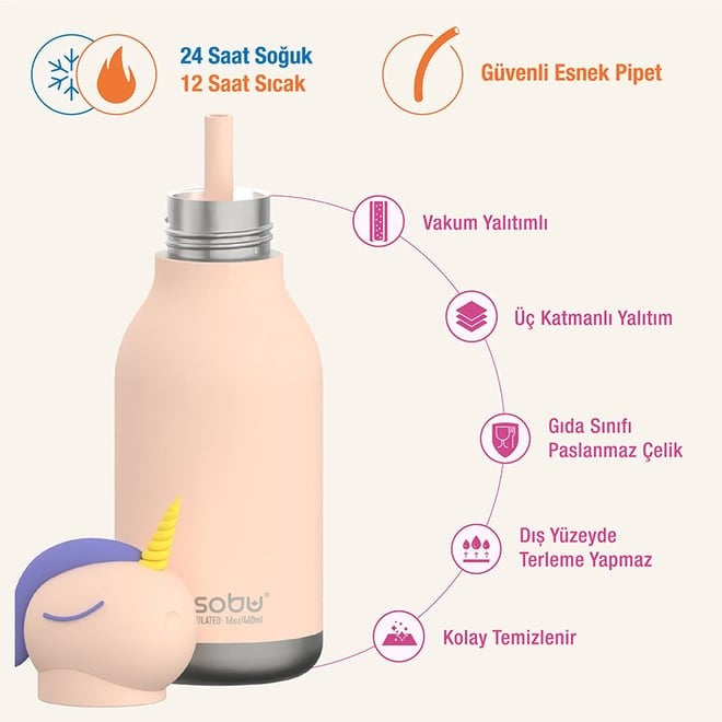 Asobu Bestie Bottle - Unicorn