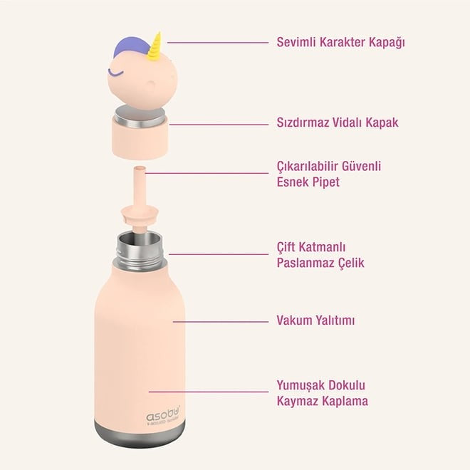 Asobu Bestie Bottle - Unicorn